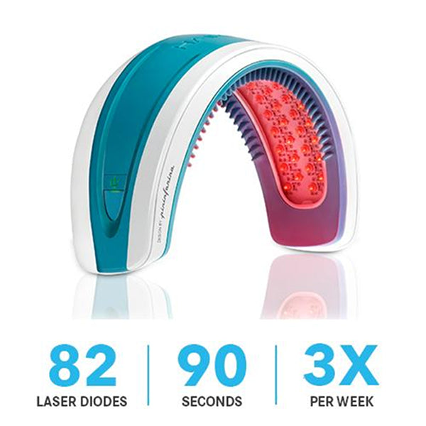 HairMax vs Competition Low Level Lasers